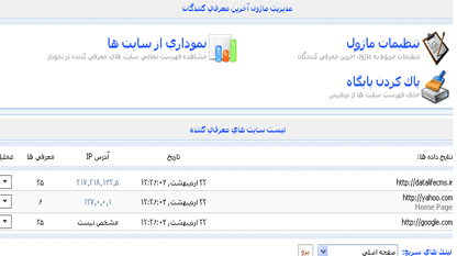 آخرین معرفی كنندگان