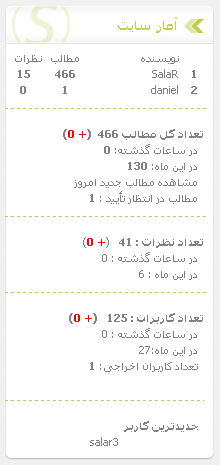 ماژول آمار سايت ورژن 2.1