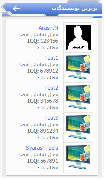 برترین نویسندگان 2.5