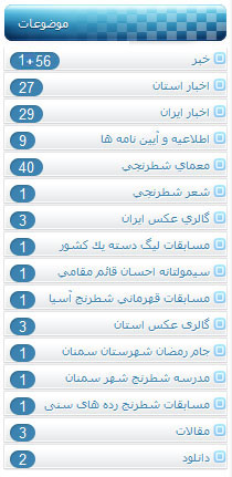 موضوعات سایت به