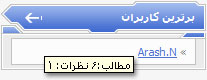 برترین كاربران