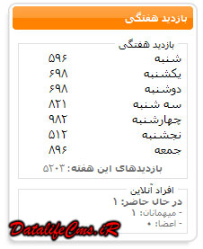 بازدید هفتگی (نسخه جدید) بازدید هفتگی (نسخه جدید)