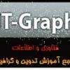 آموزش نصب ماژول در دیتالایف انجین - آخرین ارسال توسط IT-Graph 