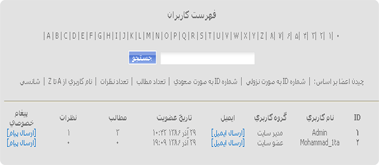 فهرست كاربران