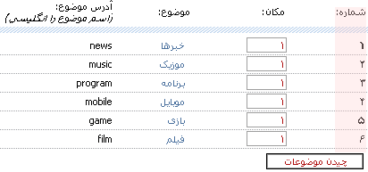 نمایش مطالب یک موضوع