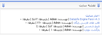 ماژول نقشه سایت