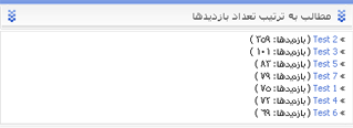 مطالب بر اساس تعداد