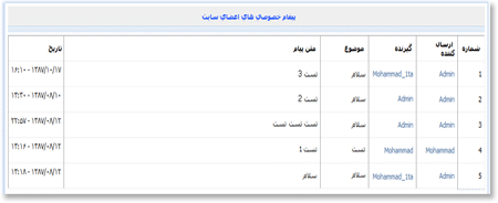 مشاهده ی پیغام