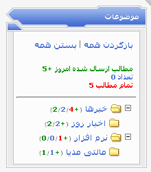 موضوعات درختی 3