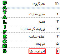بن کردن سریع کاربران بن کردن سریع کاربران