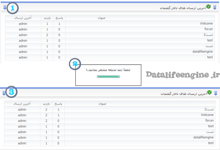 نمایش آخرین تاپیک