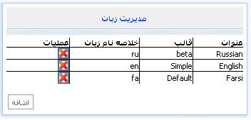چند زبانه 1.0