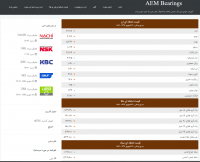 نمایش قیمت لحظه ای