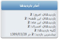 آمار بازدیدها